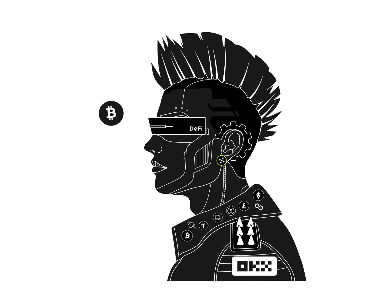 okx指南